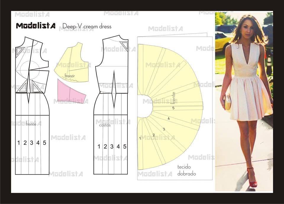 Моделирование платья на основе базовой выкройки: перенос вытачек, драпировки, макетное моделирование, примеры, видео мк