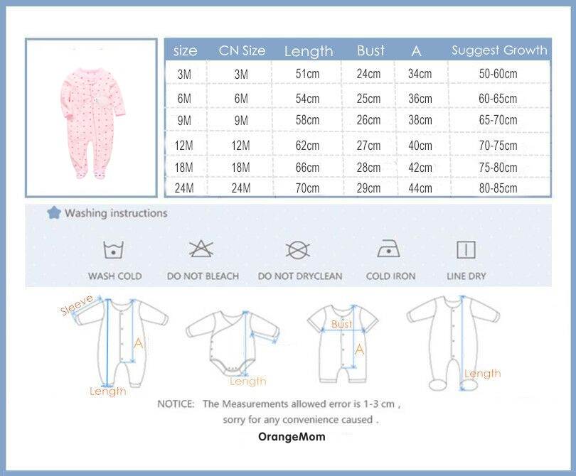 Размеры одежды новорожденного ребенка