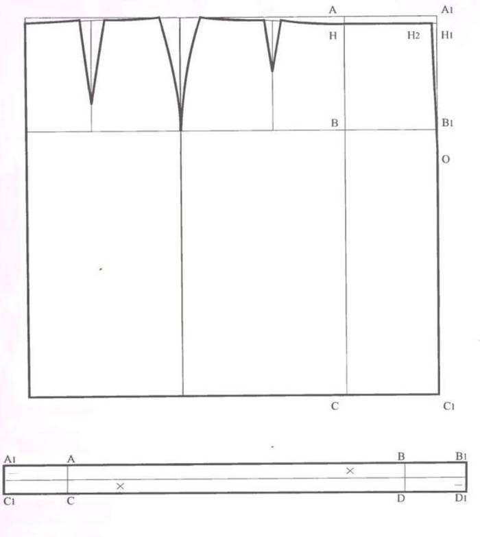 Выкройки для юбки