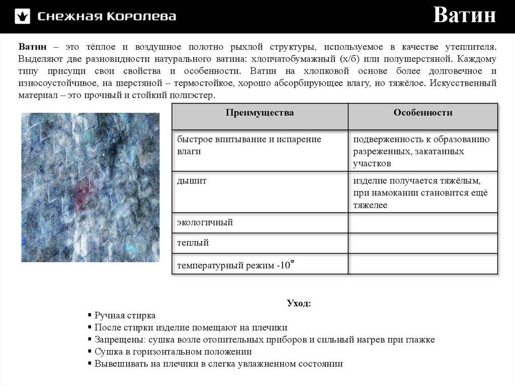 Ватин: что это такое, описание материала, свойства и преимущества :: syl.ru