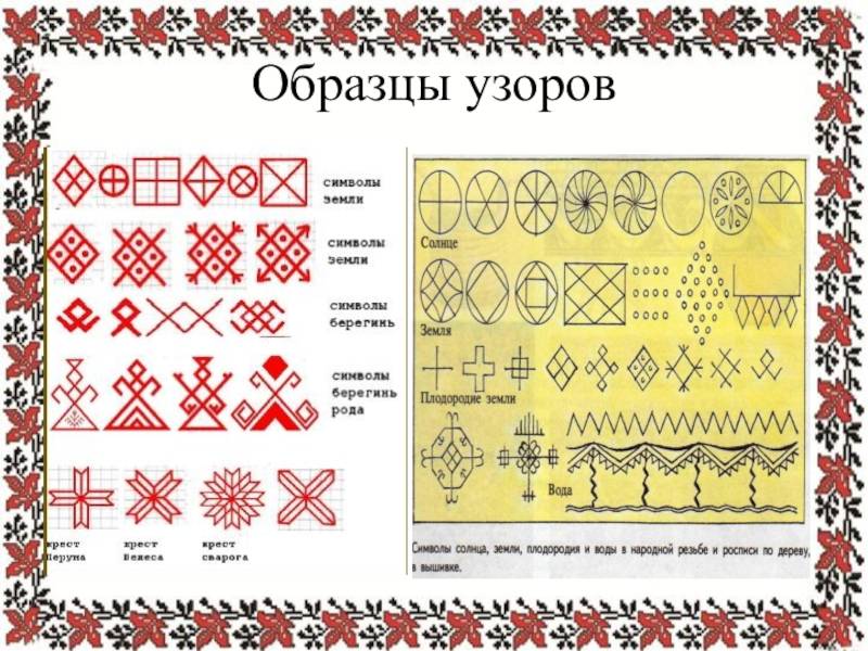 Разнообразие и значение традиционного русского орнамента