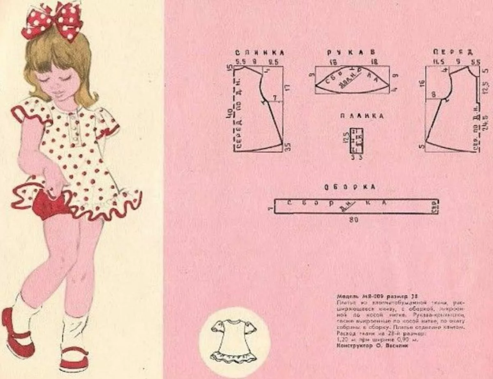 Выкройки детской одежды: готовые выкройки и изготовление своими руками
