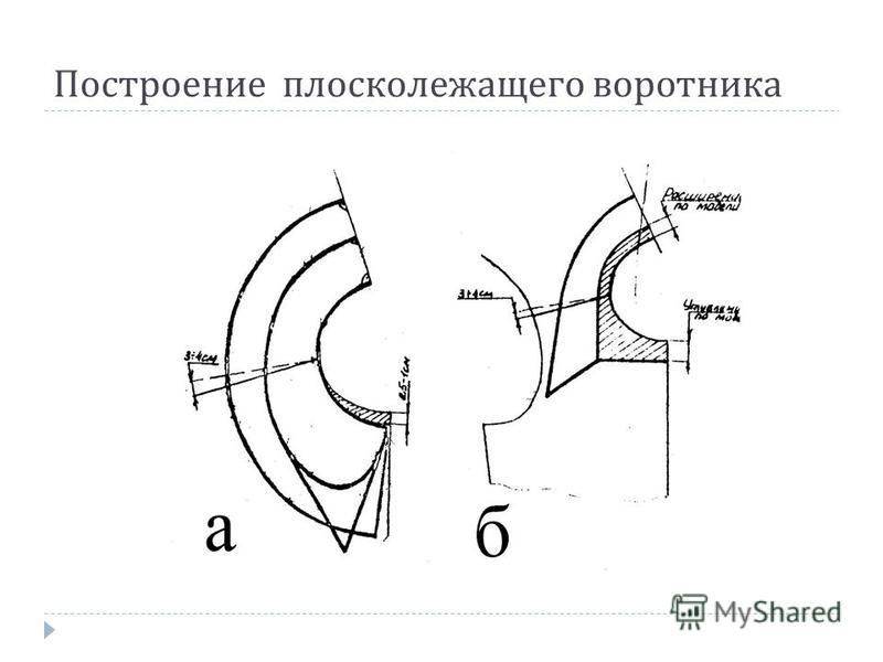 Выкройка воротника для платья с круглым вырезом: как сшить воротник для платья с круглым вырезом по выкройке art-textil.ru