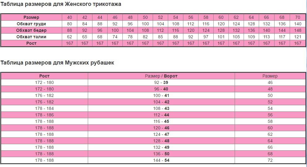 Размеры трикотажа. Таблица детских женских размеров. Таблица размеров женского трикотажа. Размерная сетка рост. Трикотаж таблица размеров для женщин.