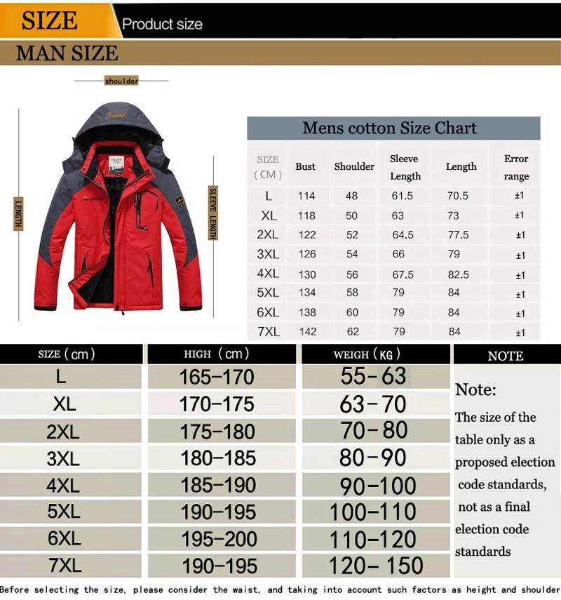 Размеры мужских курток — как правильно узнать свой размер