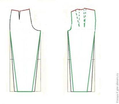 Как уменьшить брюки по фигуре: советы по уменьшению штанов- обзор +видео