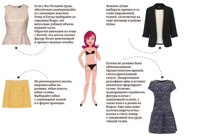 Как выбирать одежду полным женщинам: формула успеха