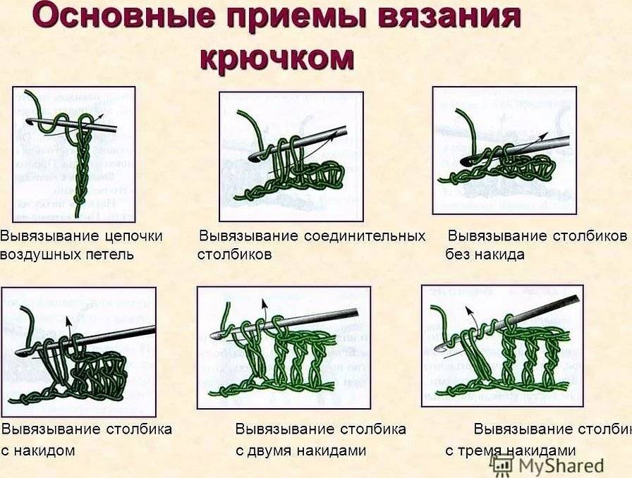 Столбик с накидом обозначение в схеме