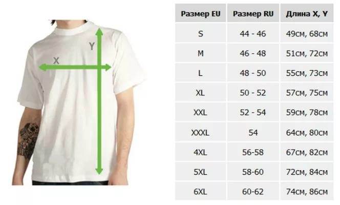 Размеры мужских футболок - таблица размеров футболок для мужчин