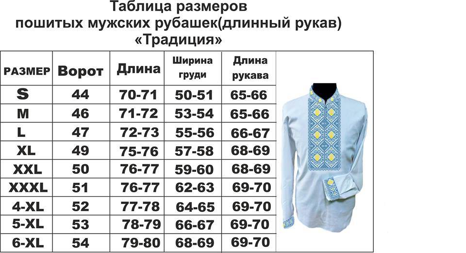 Таблицы размеров мужской одежды. как узнать свой размер