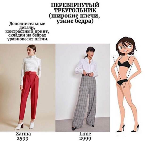 Как выбрать женские брюки по типу фигуры