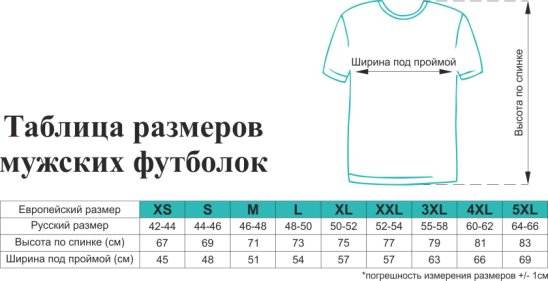 Размеры мужских футболок, таблица размеров