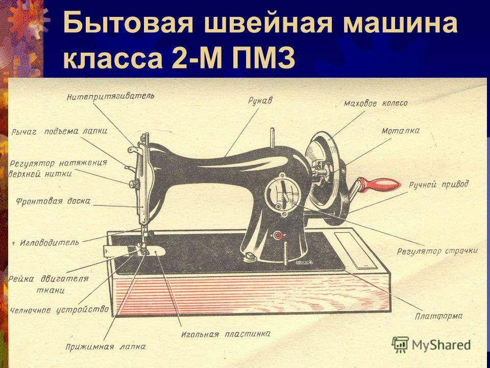 Инструкции к ручным швейным машинам Подольск с ножным приводом