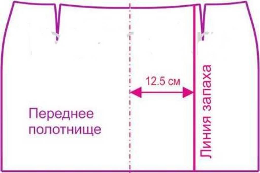 Сшить юбку с запахом на завязках