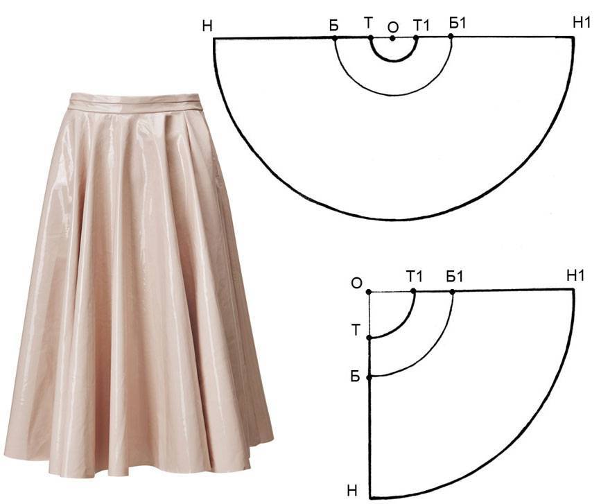 Выкройка юбки полусолнце для начинающих: пошаговая инструкция с фото :: syl.ru