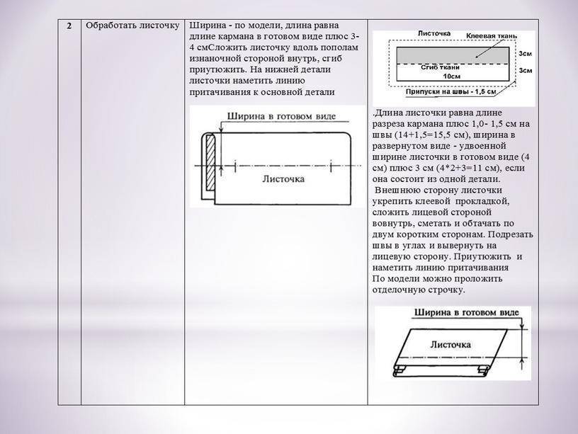 Карман с листочкой: мастер класс и пошаговая инструкция с фото и видео-уроками для начинающих