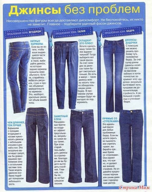Женские джинсы — как определить размер по таблице