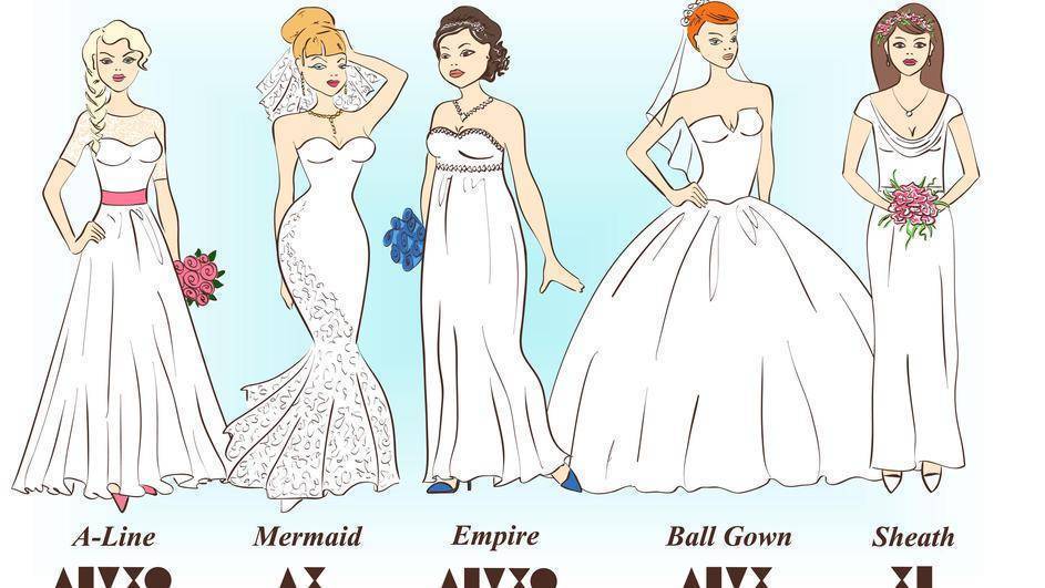 Как выбрать цвет свадебного платья — значения цвета, приметы, фото