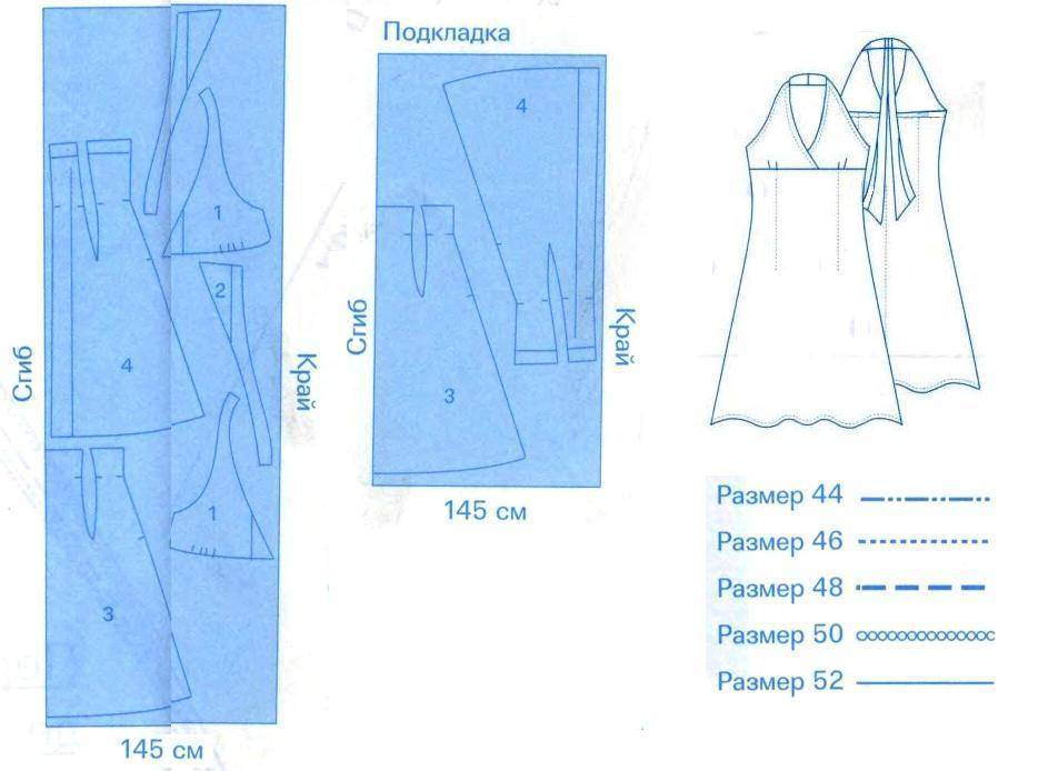 Выкройка простого платья для начинающих: моделирование, готовые выкройки, описание пошива, видео мк, 10 моделей