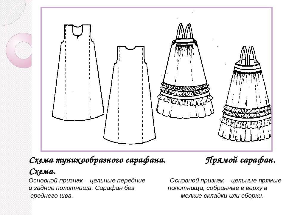 Как сшить русский народный сарафан для девочки своими руками? - советы на все случаи жизни
