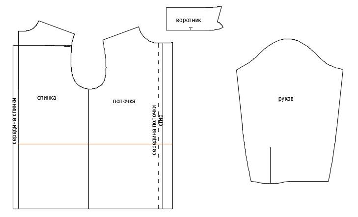 Сшить рубашку своими руками - выкройки, идеи и особенности пошива разных видов рубашек