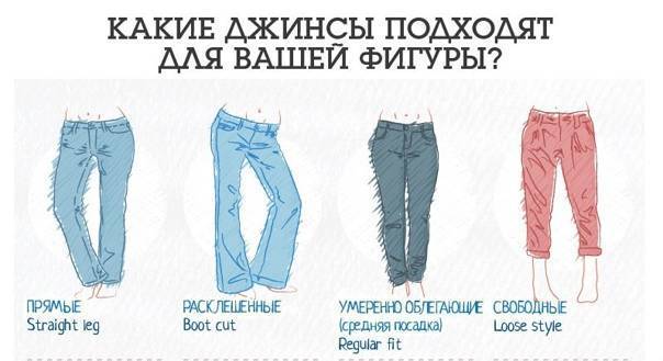 Как выбрать женские джинсы, чтобы хорошо сидели