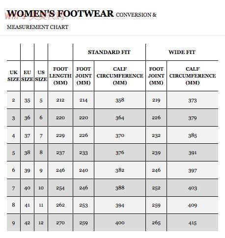 4 совета при выборе одежды и обуви по размерной сетке asos (таблицы)