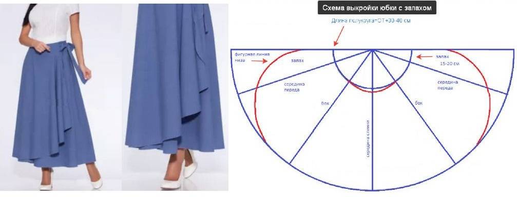 Как быстро сшить юбку без выкройки: 6 самых популярных моделей