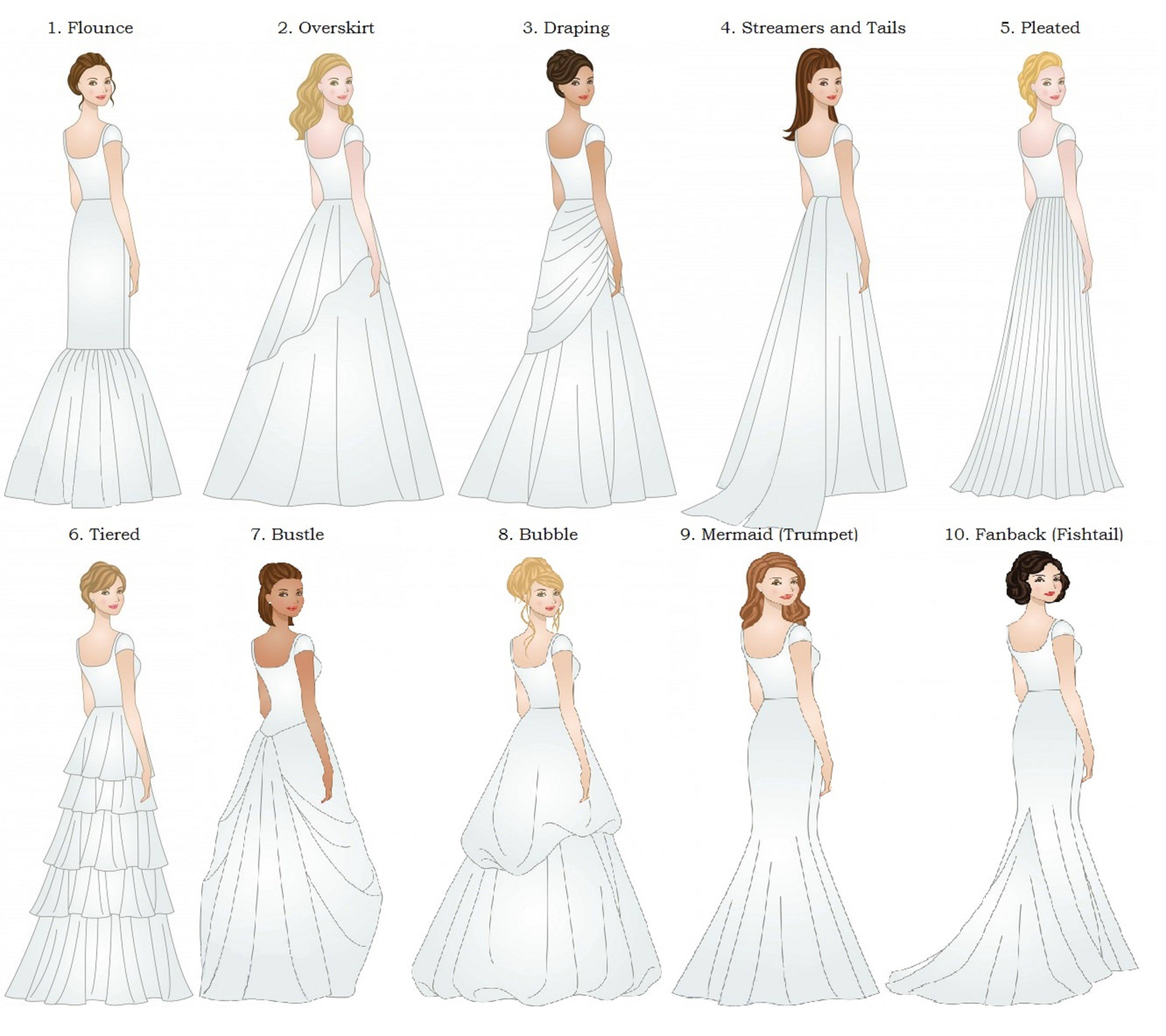 10 основных стилей свадебных платьев | qulady