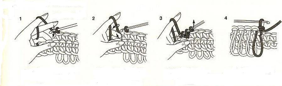 Как вязать мочалку крючком для начинающих пошагово разными способами фото