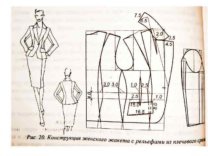 Жакет из ткани в клетку, особенности конструирования | выкройки одежды на pokroyka.ru