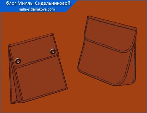Карман-портфель модель 3 готовая выкройка кармана-портфеля с припусками на швы