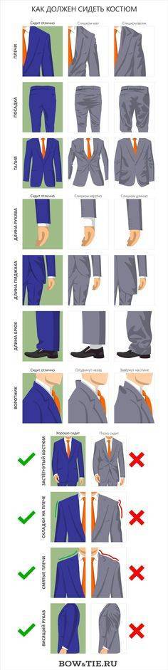 Как правильно выбрать мужской пиджак при покупке