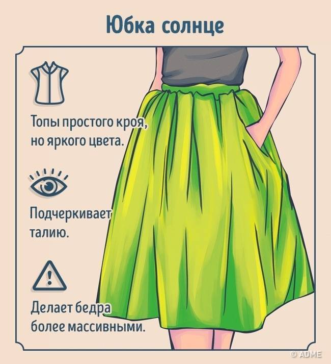Как выбрать юбку по типу фигуры? « itissite.com