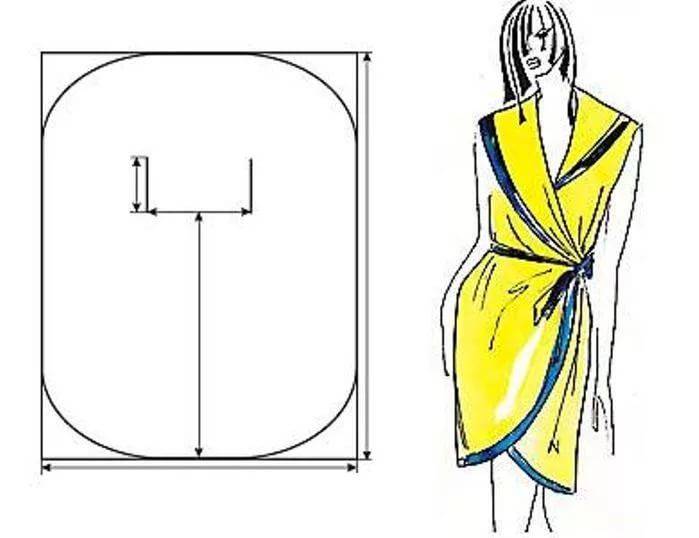 Вариации выкройки платья-халата, как создать самому