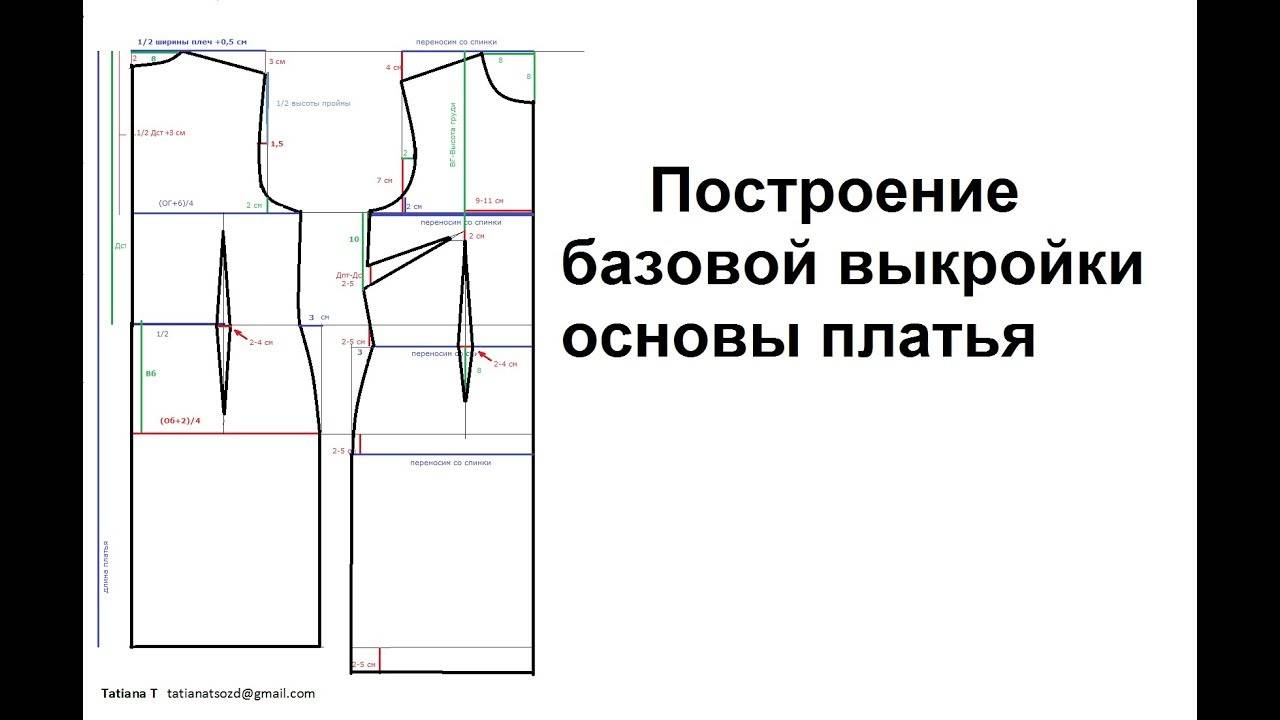 Выкройка платья — своими руками