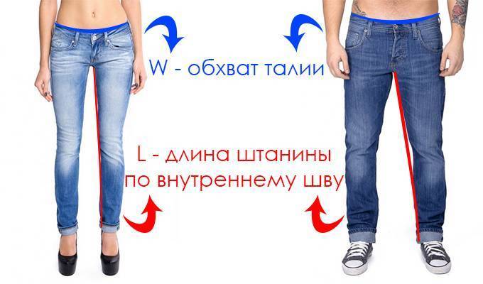 Таблица размеров джинсов для женщин: таблица размеров женских джинс, как определить какой размер женских джинс по таблице, полезные советы по выбору