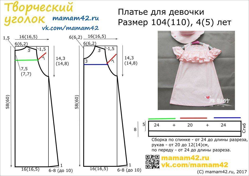Строим базовую выкройку детского платья | красиво шить не запретишь!
