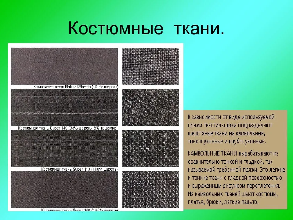 Ткань твид: описание, фото видов, разновидности узоров