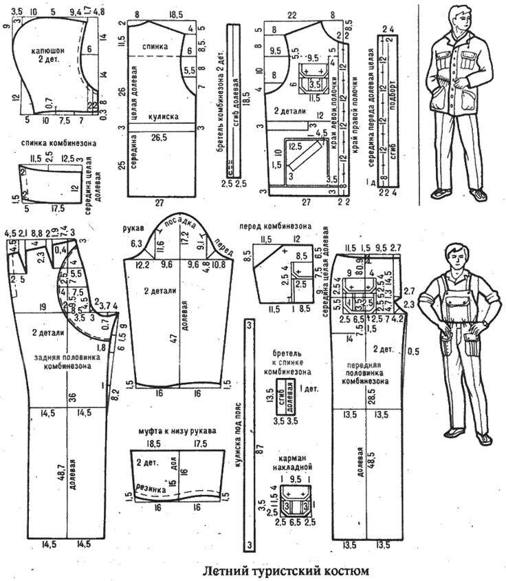 Выкройки и шитье мужской спецодежды, униформы и рабочих комбинезонов