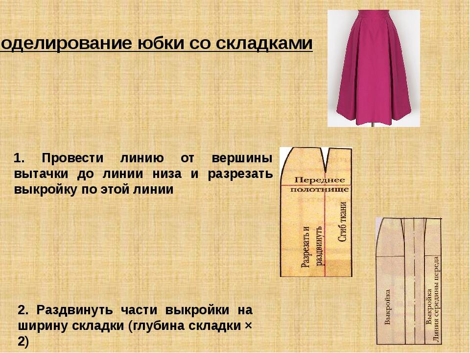 Выкройка юбки с односторонними складками | покройка-уроки кроя и шитья