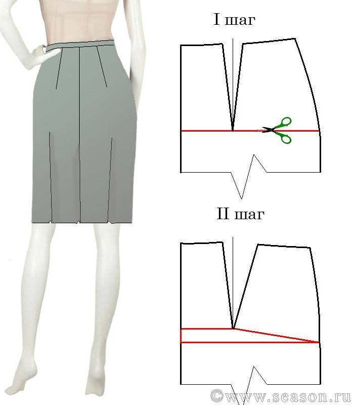 Выкройки юбок с эффектом пуш-ап — dressmakers.kz
