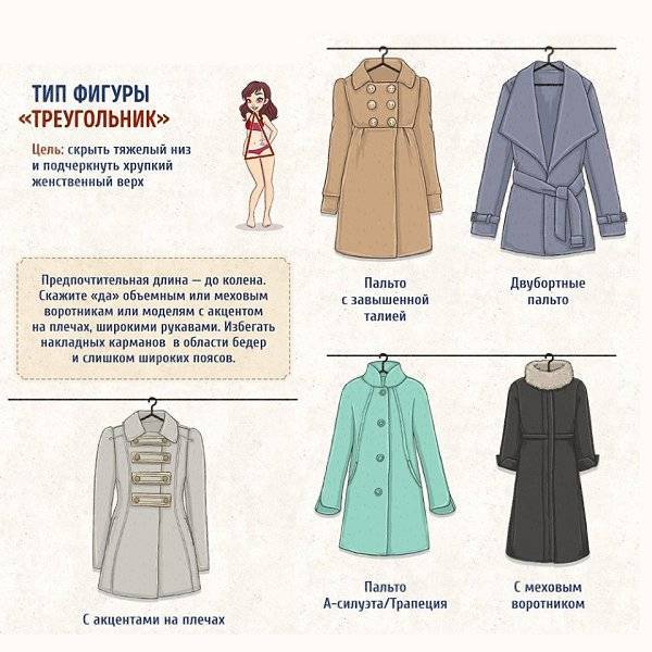 Выбираем женское пальто: под тип фигуры, по длине, цвету