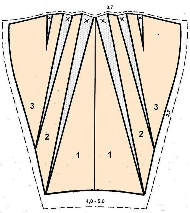 Выкройка юбки-тюльпан от анастасии корфиати