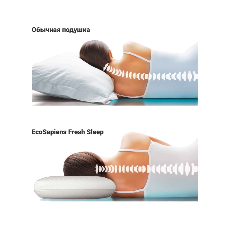 Как выбрать правильную ортопедическую подушку