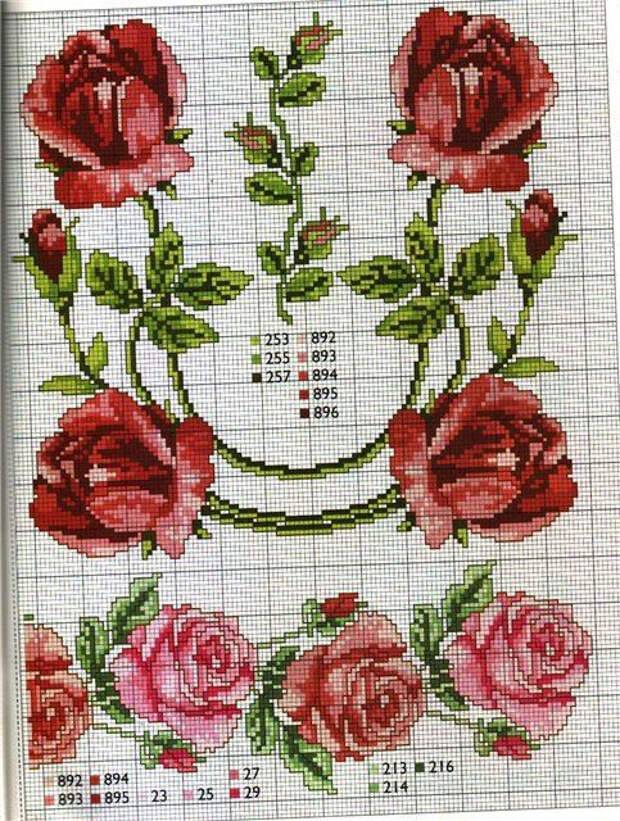 Вышивка лентами розы для начинающих рукодельниц с подробным описанием создания изделия с фото и видео