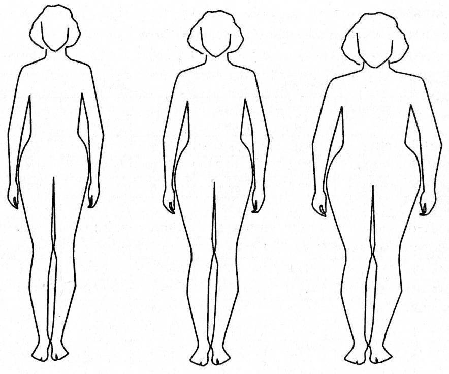 Типы рисования. Телосложение женщины. Долихоморфный Тип фигуры. Мужская фигура по женскому типу. Телосложение человека девушки.