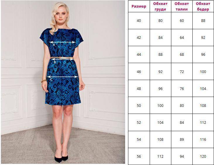 Топ-8 лучших интернет-магазинов платьев — рейтинг 2021 года