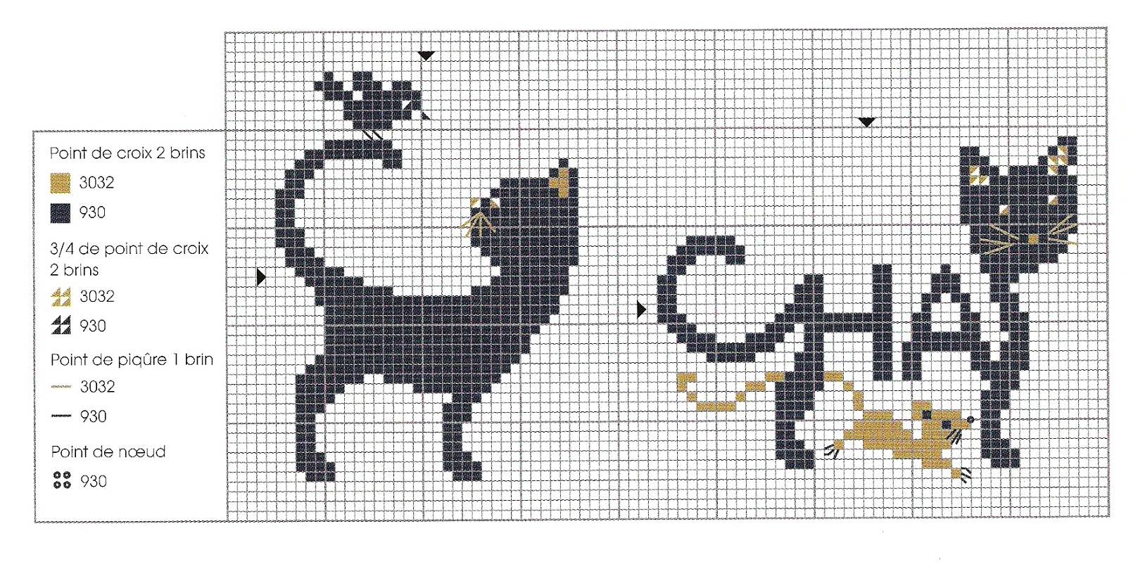 Схемы вышивки котов крестиком простые