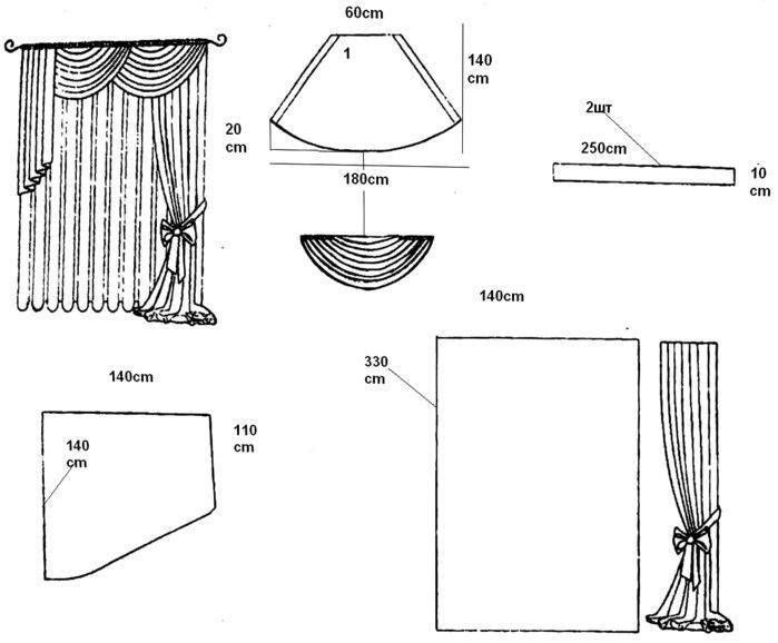Римские шторы своими руками: пошаговая инструкция, фото
